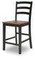 Ashley Express - Wildenauer Barstool (2/CN)