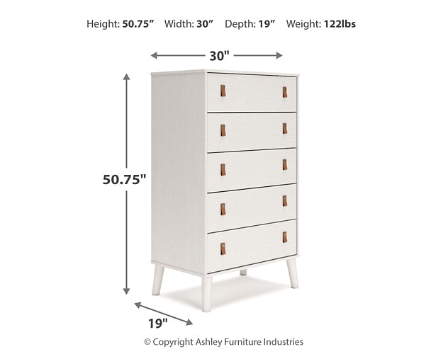 Ashley Express - Aprilyn Twin Panel Headboard with Dresser and Chest