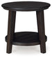 Ashley Express - Celamar Round End Table